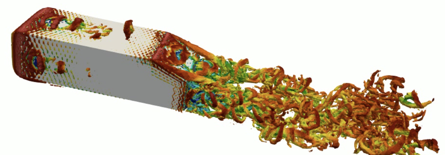 Flow past an Ahmed Body